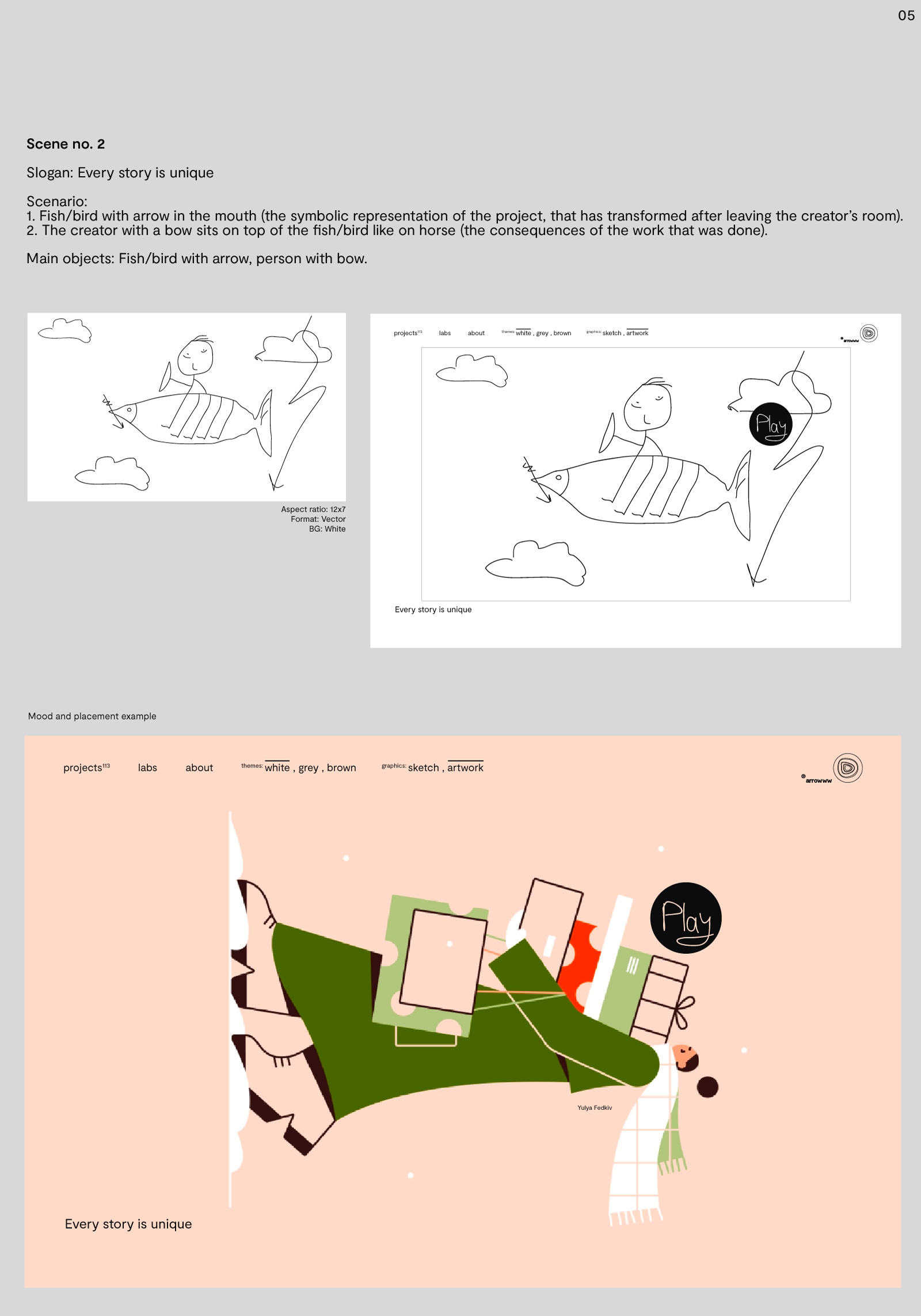 Communication of free men. ℗ story. Yulya Fedkiv and Maxim Aginsky